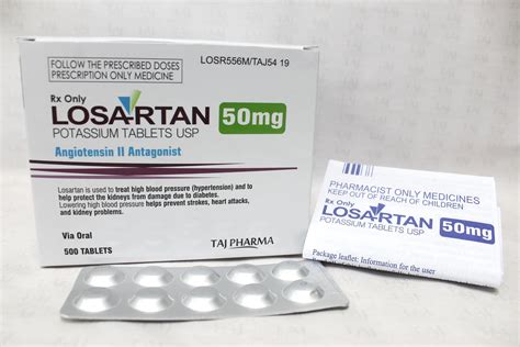 what are the generic names for losartan